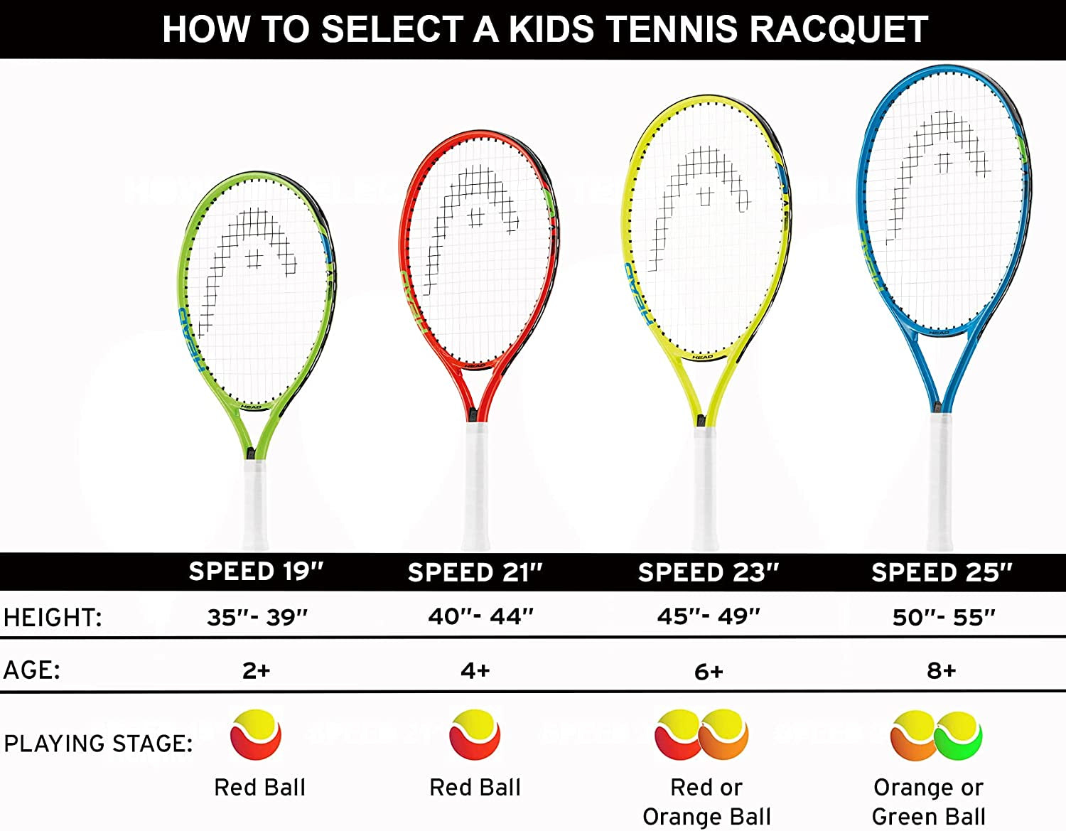 HEAD Speed 25 Junior Tennis Racquet, Blue (SIOC)