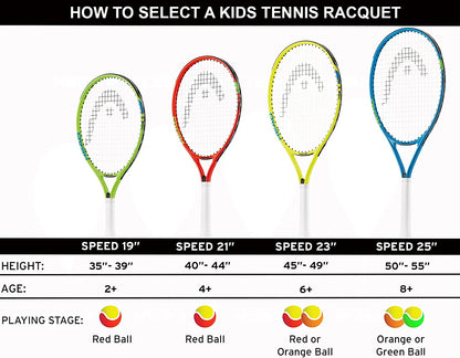 HEAD Speed 25 Junior Tennis Racquet, Blue (SIOC)