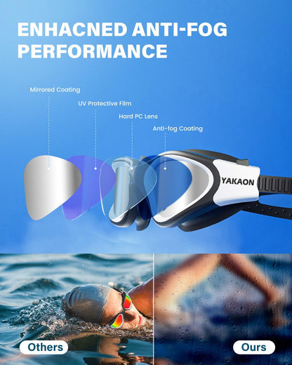 Swimming Goggles Adult, Polarized Anti-Fog UV400 No Leak