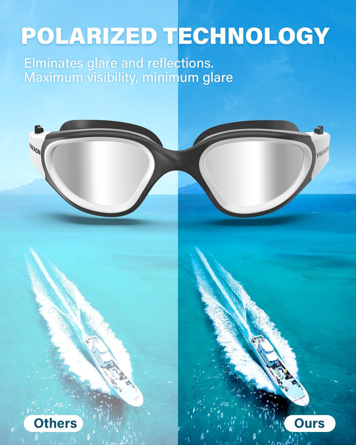 Swimming Goggles Adult, Polarized Anti-Fog UV400 No Leak