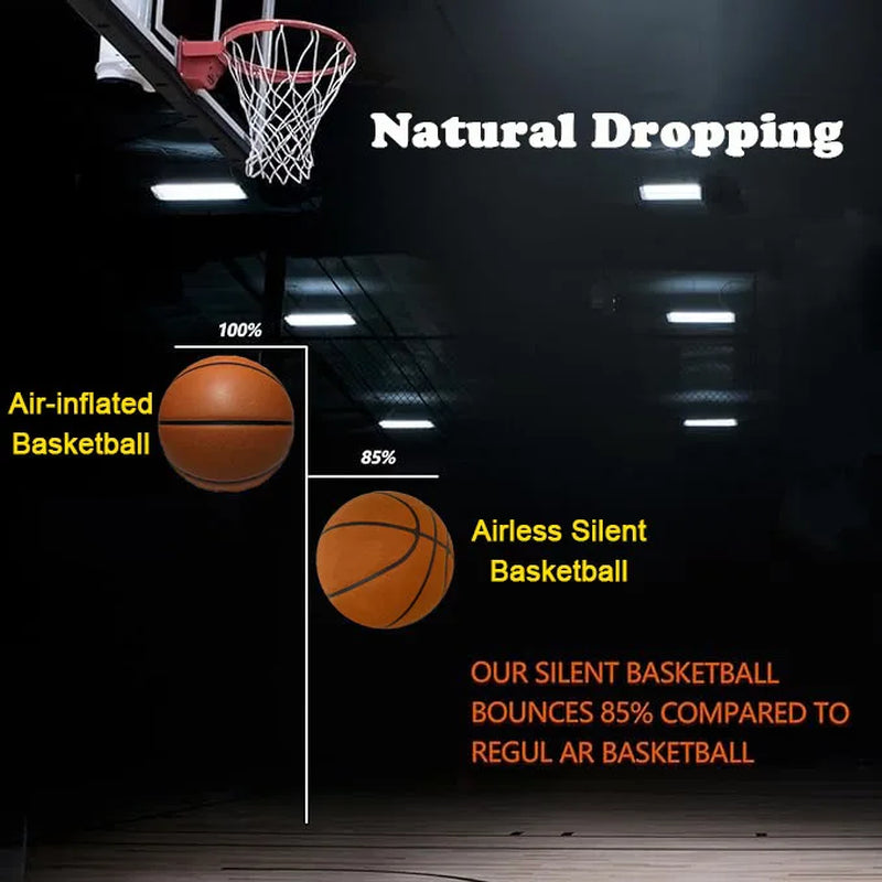 Grooved Silent Basketball 29.5''/27.9'' Foam Indoor Training Ball Dribbling Quietly Bounce No Noise