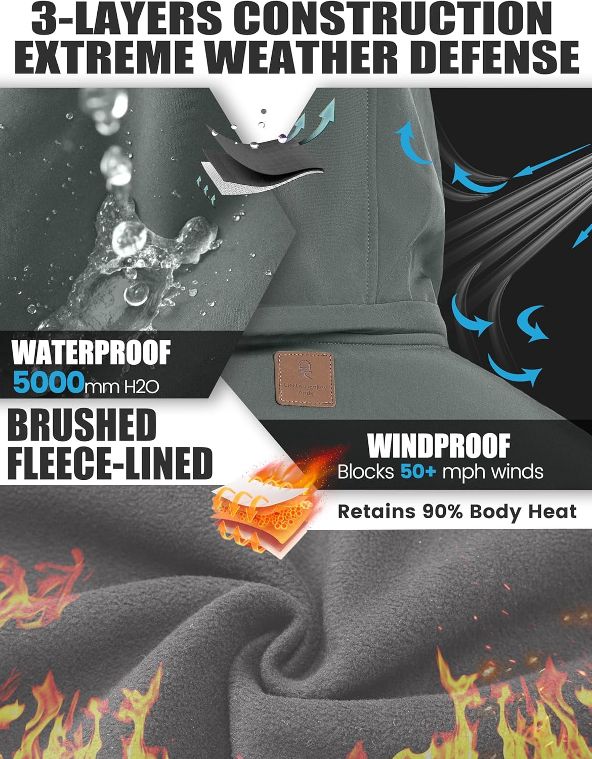 Men’S Removable Hood Softshell Fleece Jacket