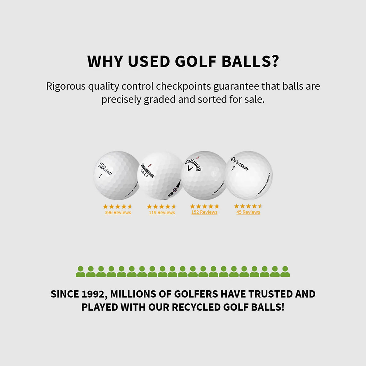 Callaway Mix Golf Balls, near Mint, 4A, AAAA Quality, 36 Pack, White
