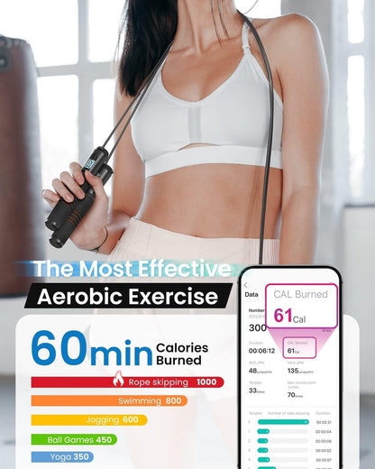 RENPHO Smart Jump Rope with Counter, App Data Tracking, LCD Display